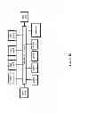 Fig. 13 - Method of stencil mapped shadowing