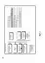 Fig. 07 - DYNAMIC ALTERATION OF GUIDES BASED ON RESOLUTION CHANGES