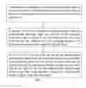Fig. 02 - METHOD FOR DISPLAYING USAGE OF COMPUTER RESOURCES AND DEVICE THEREFOR