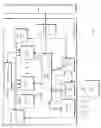 Fig. 02 - Processor Core to Graphics Processor Task Scheduling and Execution