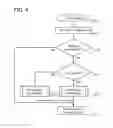 Fig. 05 - Information processor for processing and displaying image data on a bendable display unit