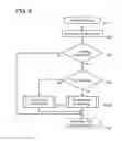 Fig. 06 - Information processor for processing and displaying image data on a bendable display unit