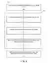 Fig. 04 - Subset based compression and decompression of graphics data