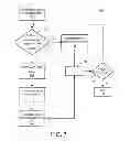 Fig. 05 - Subset based compression and decompression of graphics data