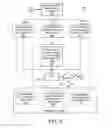 Fig. 07 - Compression and decompression of graphics data using pixel region bit values