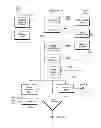 Fig. 01 - Data-driven color coordinator