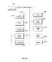 Fig. 33 - Data-driven color coordinator