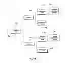 Fig. 41 - Data-driven color coordinator