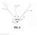 Fig. 03 - Augmented Reality Technology