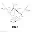Fig. 04 - Augmented Reality Technology