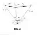 Fig. 05 - Augmented Reality Technology