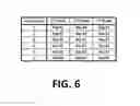 Fig. 07 - Augmented Reality Technology