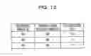 Fig. 13 - Monitoring apparatus and monitoring method