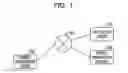 Fig. 02 - Apparatus, method, and device for associating information with an object