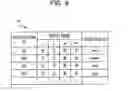 Fig. 09 - Apparatus, method, and device for associating information with an object