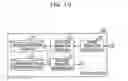 Fig. 11 - Apparatus, method, and device for associating information with an object