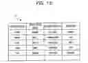 Fig. 13 - Apparatus, method, and device for associating information with an object