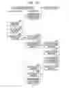 Fig. 20 - Apparatus, method, and device for associating information with an object