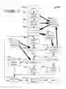 Fig. 07 - Multiuser augmented reality system