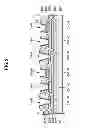 Fig. 03 - Display device