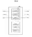 Fig. 04 - Display device