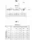 Fig. 05 - Display device