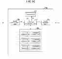 Fig. 09 - Display device