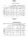 Fig. 10 - Display device