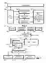 Fig. 08 - System and methods for aging compensation in AMOLED displays