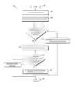 Fig. 01 - Ink cartridge source identification determination