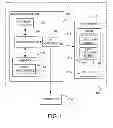 Fig. 02 - Nozzle layouts for printheads