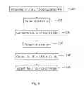Fig. 05 - Flexible substrate with integrated circuit