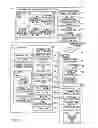 Fig. 08 - Communication terminal, communication system, and communication method