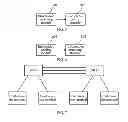 Fig. 04 - Method, apparatus, and system for controlling conference including telepresence conferencing site