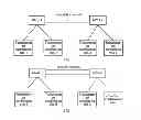 Fig. 05 - Method, apparatus, and system for controlling conference including telepresence conferencing site
