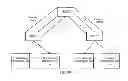 Fig. 06 - Method, apparatus, and system for controlling conference including telepresence conferencing site