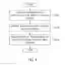 Fig. 04 - APPARATUS AND METHOD FOR CHANGING MAIN SCREEN BASED ON DISTRIBUTED TELEPRESENCE
