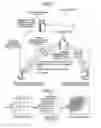 Fig. 03 - Communication management system, communication system, computer-readable recording medium, and maintenance system