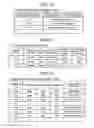 Fig. 09 - Communication management system, communication system, computer-readable recording medium, and maintenance system