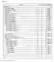 Fig. 17 - Method and apparatus for processing broadcast signal for 3-dimensional broadcast service