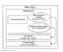 Fig. 01 - Method and system for transmitting 3D picture in multimedia message service message