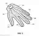Fig. 02 - 3D wearable glove scanner