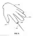 Fig. 06 - 3D wearable glove scanner