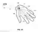 Fig. 10 - 3D wearable glove scanner