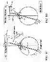 Fig. 03 - Method and Apparatus for an SR and LR 3-D Visual Images and Sharing