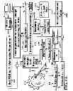 Fig. 10 - Method and Apparatus for an SR and LR 3-D Visual Images and Sharing