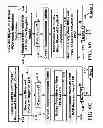 Fig. 12 - Method and Apparatus for an SR and LR 3-D Visual Images and Sharing