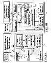 Fig. 14 - Method and Apparatus for an SR and LR 3-D Visual Images and Sharing