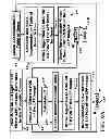 Fig. 15 - Method and Apparatus for an SR and LR 3-D Visual Images and Sharing