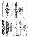 Fig. 16 - Method and Apparatus for an SR and LR 3-D Visual Images and Sharing